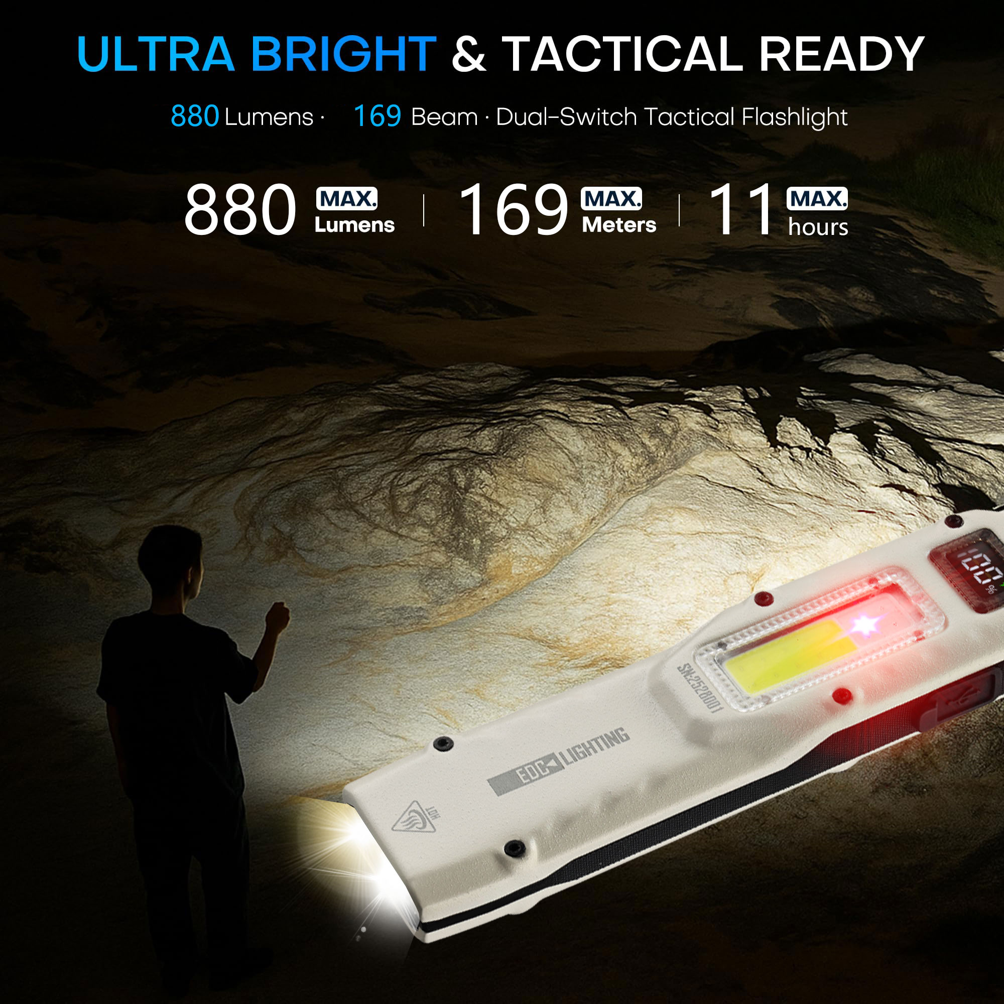 880LM portátil YEMAO M28 Ultra - Outdoor Adventures avaliação e preço