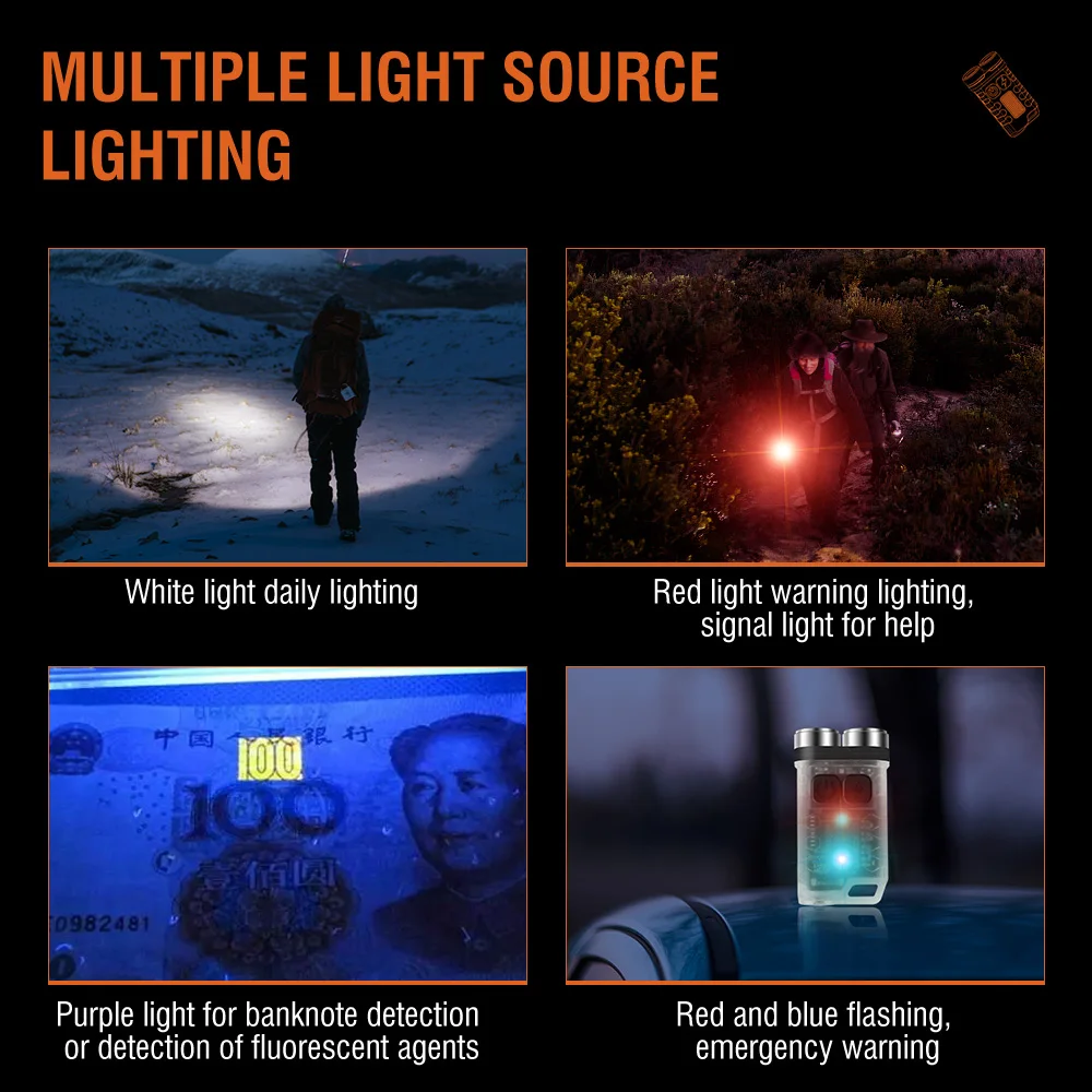 Lanterna LED Portátil BORUiT V - Outdoor Adventure Camp avaliação e preço