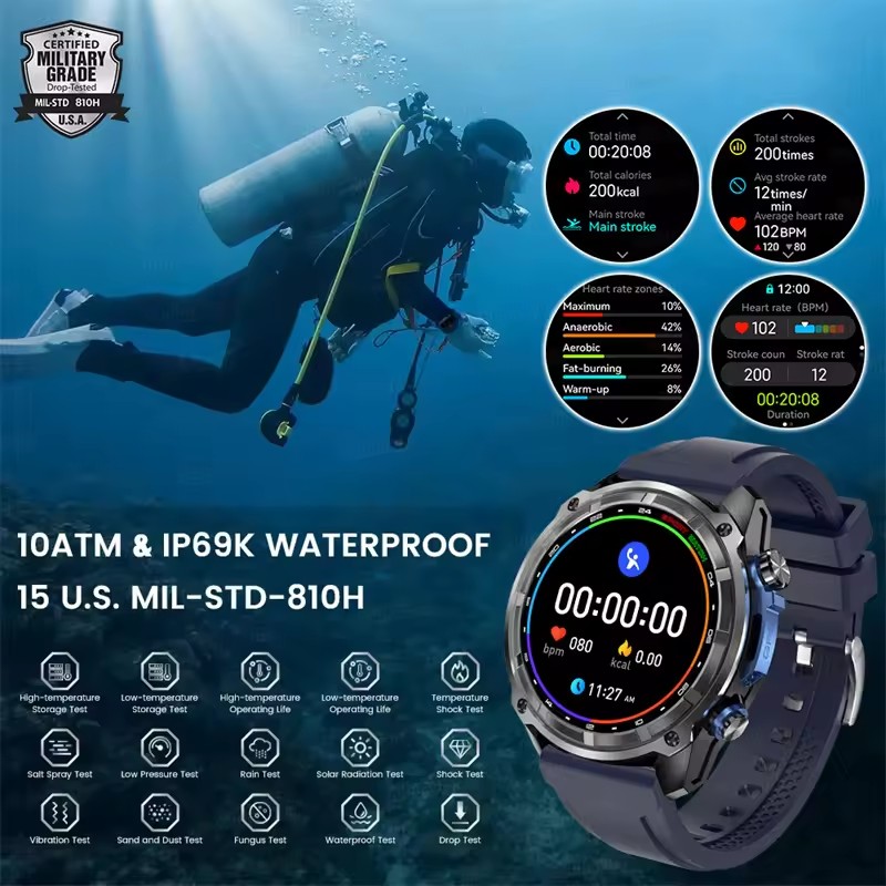 Nova aventura gps masculino re - Outdoor Adventure World avaliação e preço