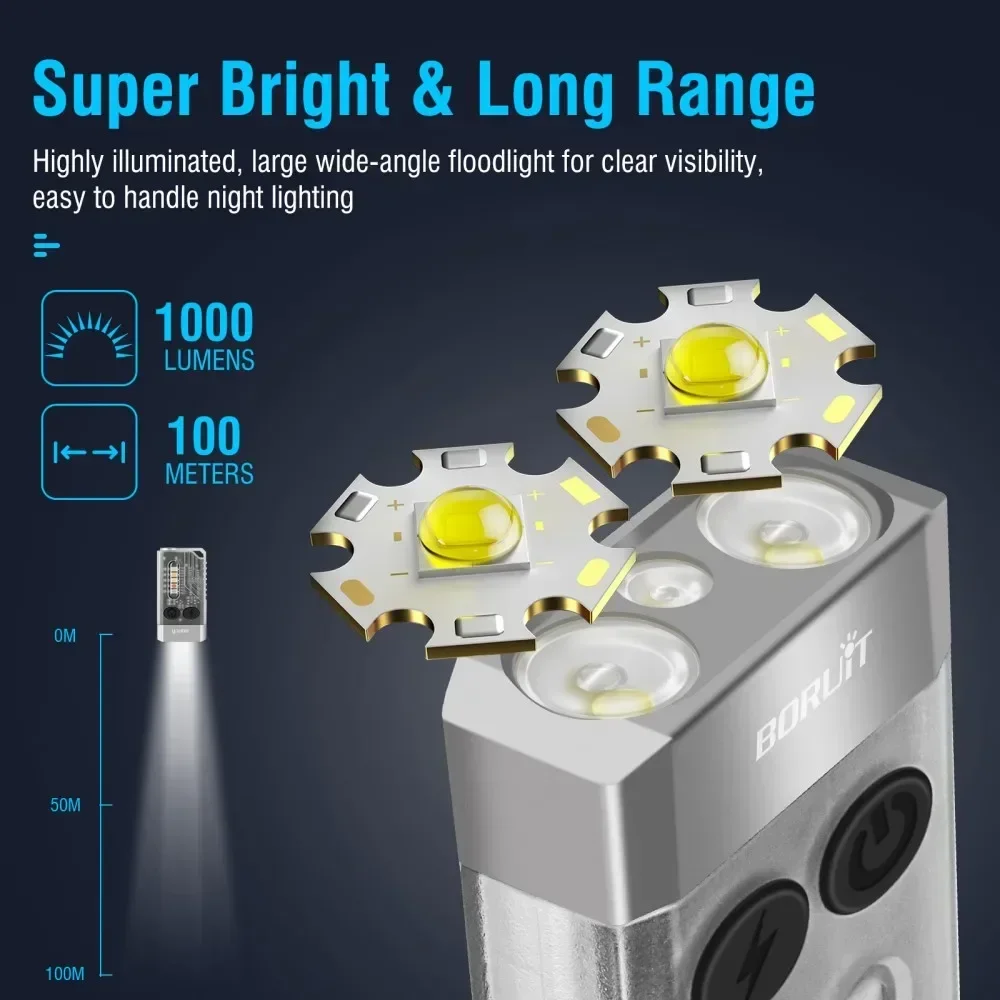 Boruit v10 chaveiro uv led edc - Outdoor Adventure Camp avaliação e preço