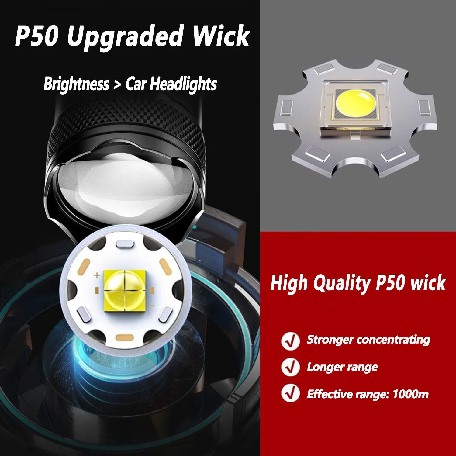 Lanterna led ultra brilhante 2 - Outdoor Adventure Camp avaliação e preço