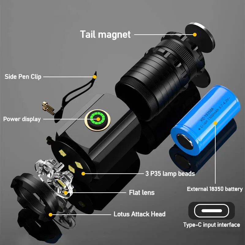 Lanterna Mini LED Portátil e P - Outdoor Adventure Camp avaliação e preço