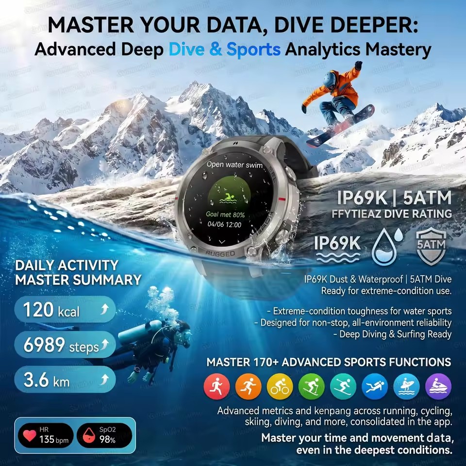 Novo Relógio Inteligente para  - Outdoor Adventure World avaliação e preço